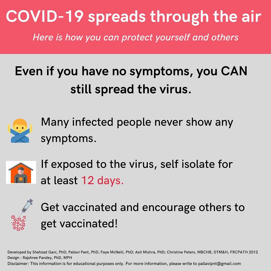 FAQ | COVID is in the Air: How Can You Protect Yourself & Others?