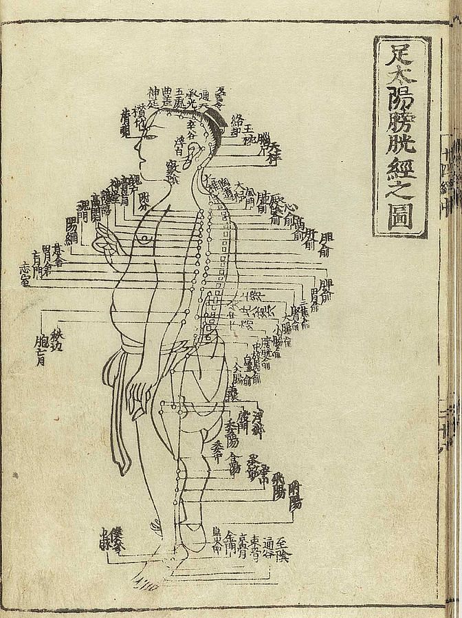 <div class="paragraphs"><p>Acupuncture is based on the ancient Chinese philosophy of Yin and yang and the meridian system.</p></div>