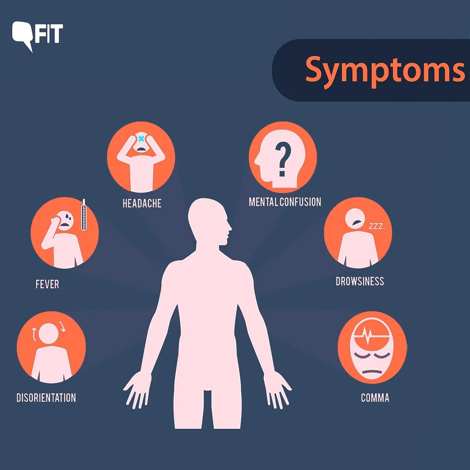 Nipah Virus In Kerala What Is It How Does It Compare To Covid