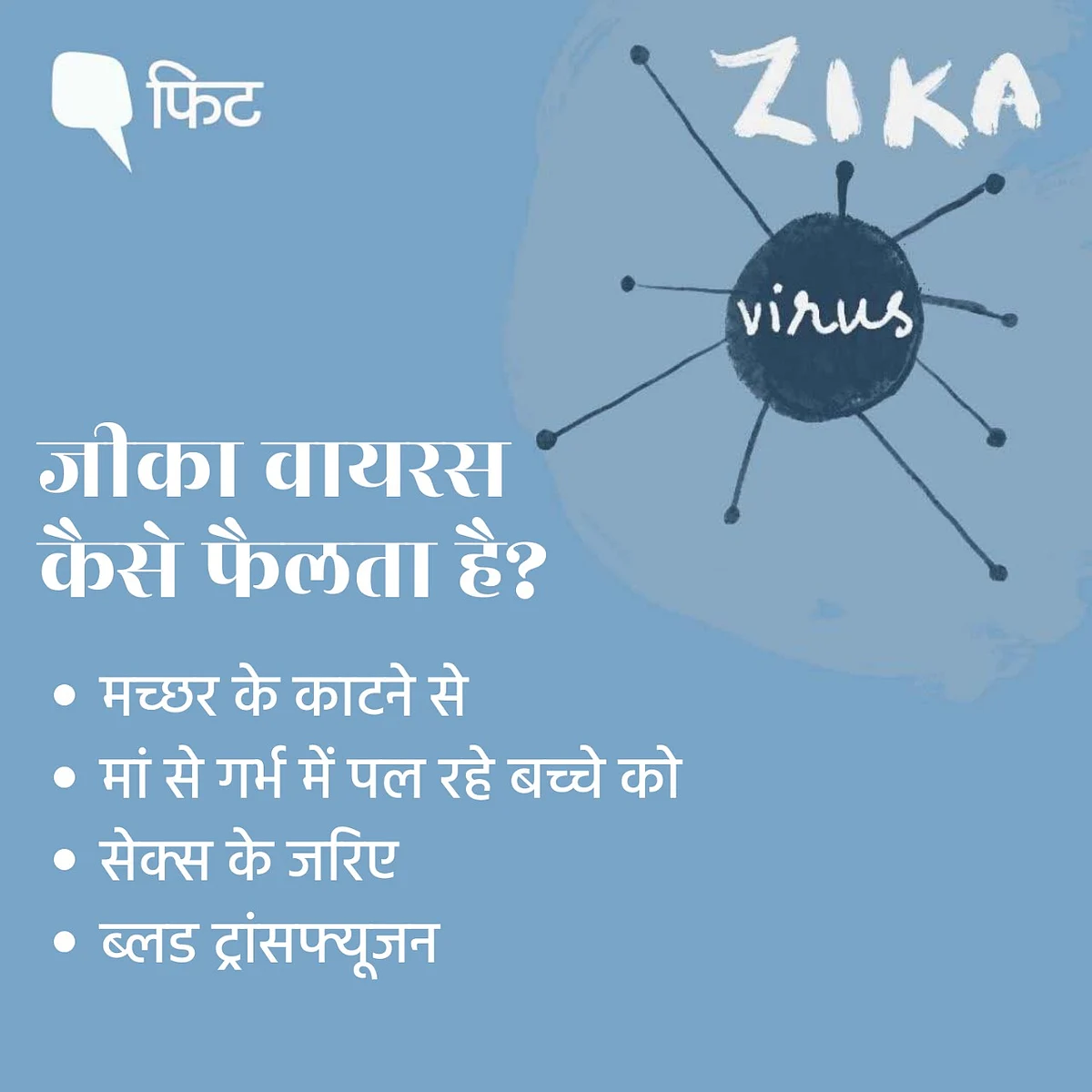 <div class="paragraphs"><p>जीका वायरस कैसे फैलता है</p></div>