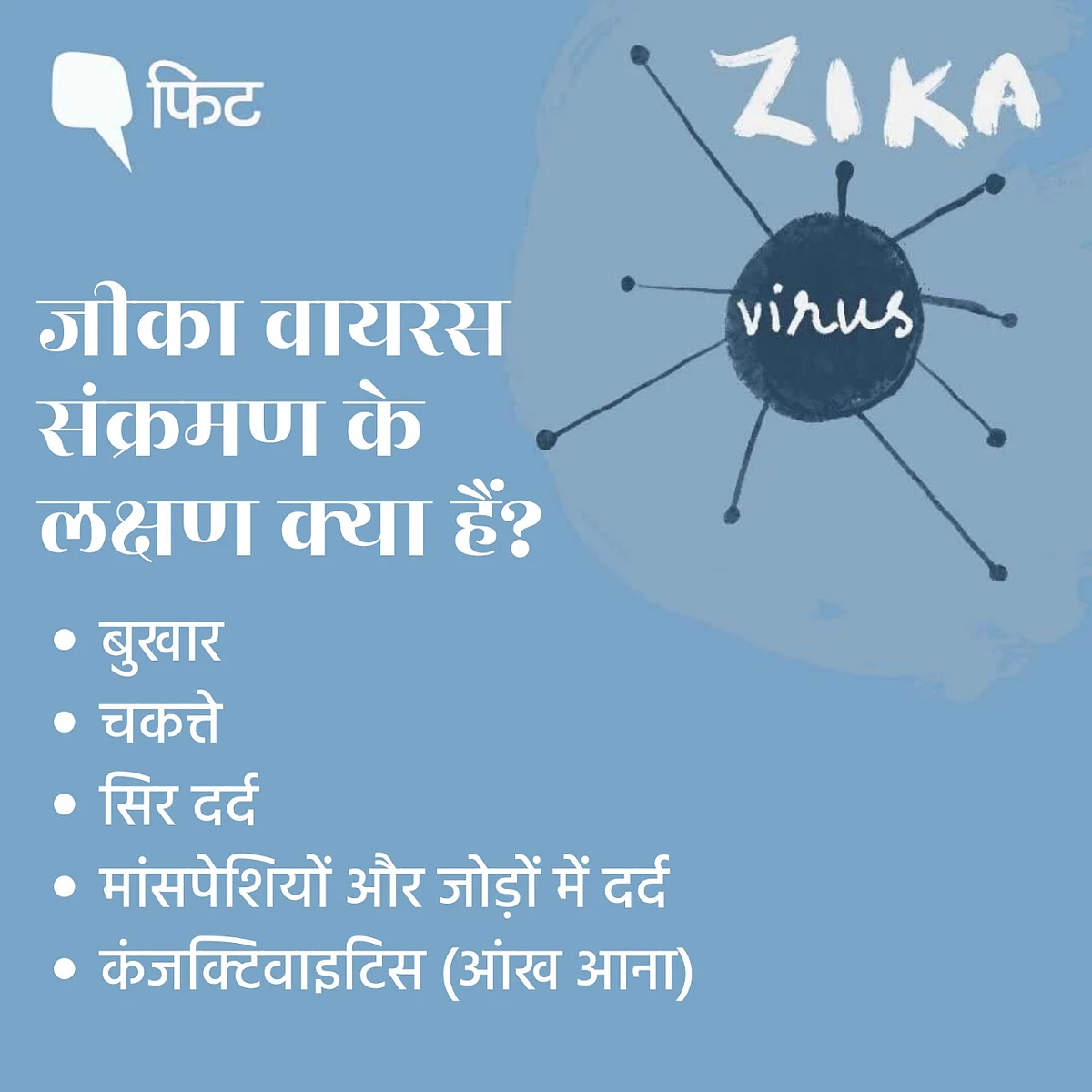<div class="paragraphs"><p>जीका वायरस संक्रमण के लक्षण</p></div>