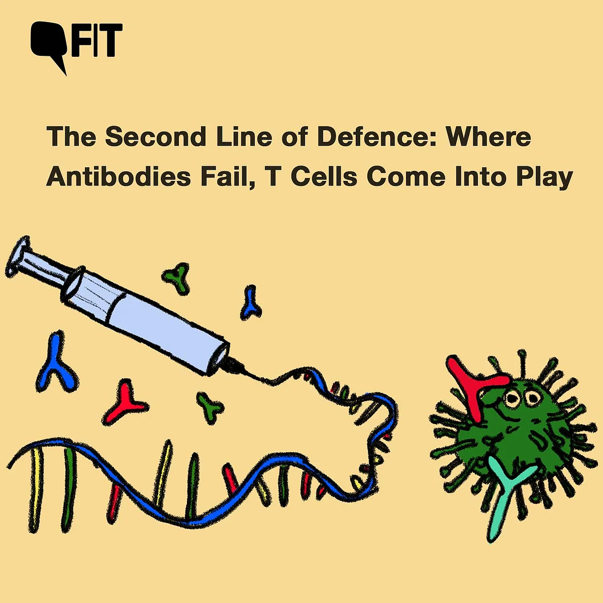 <div class="paragraphs"><p>Killer T Cells: The second line of defence</p></div>