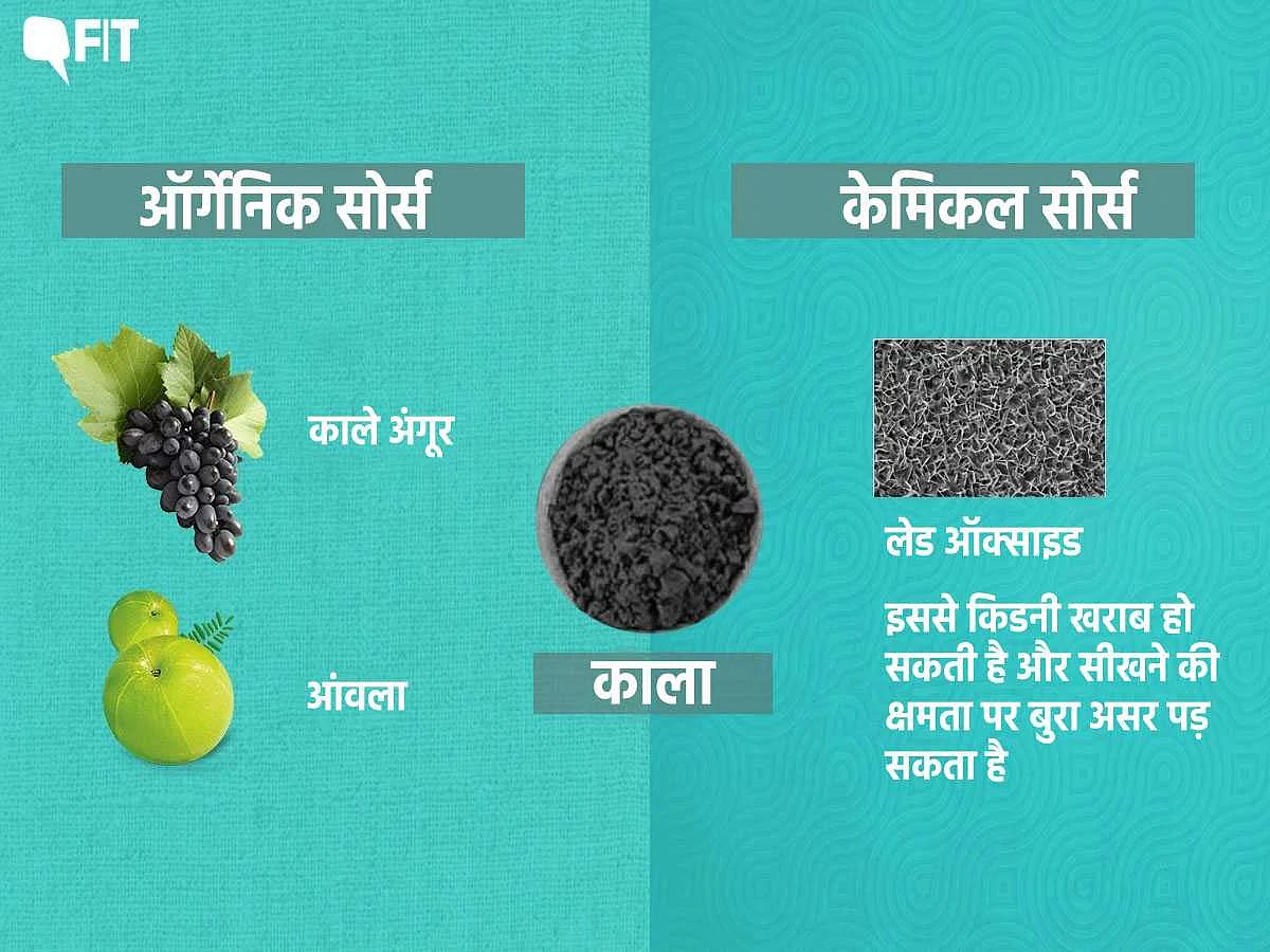 लेड ऑक्साइड का इस्तेमाल अब काला रंग को बनाने में किया जाता है.
