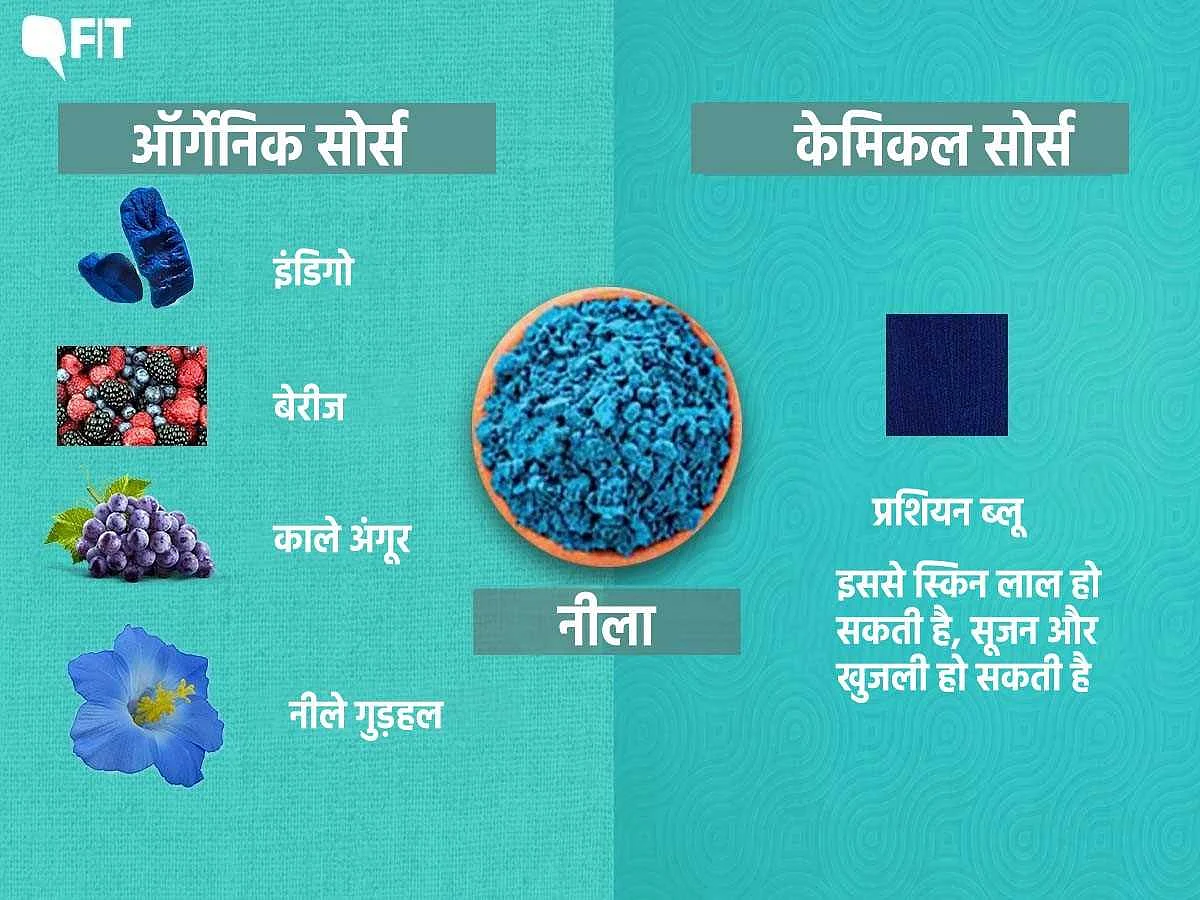 फूलों से लेकर जहरीले केमिकल- अब कैसे तैयार होते हैं होली के रंग