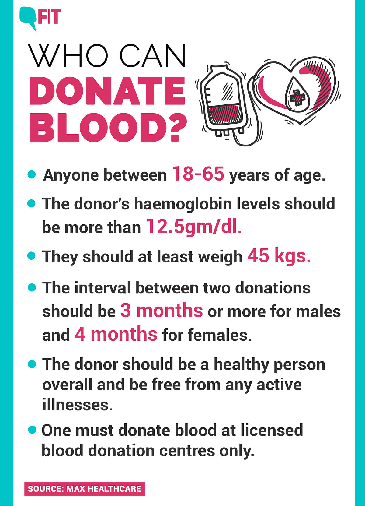 World Blood Donor Day 2019: Here’s a Look at Who Can Donate and How