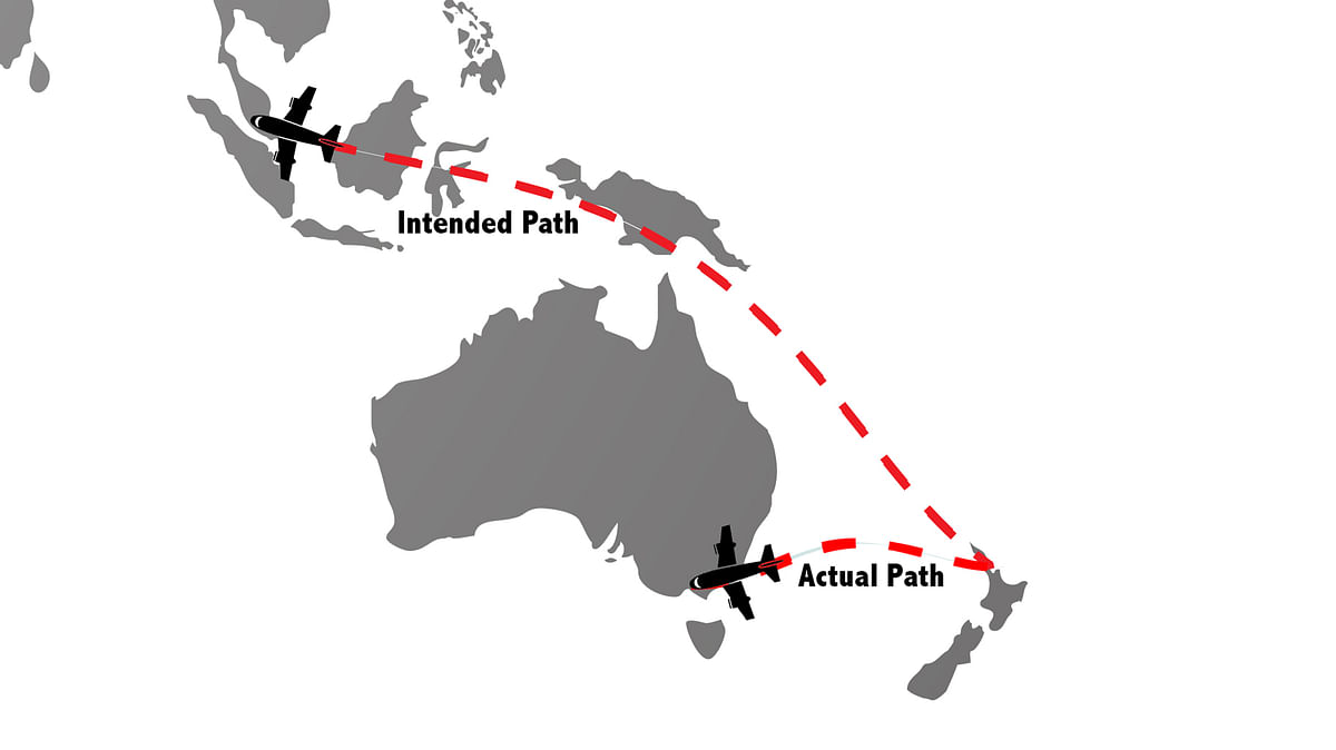 flights from kuala lumpur to melbourne