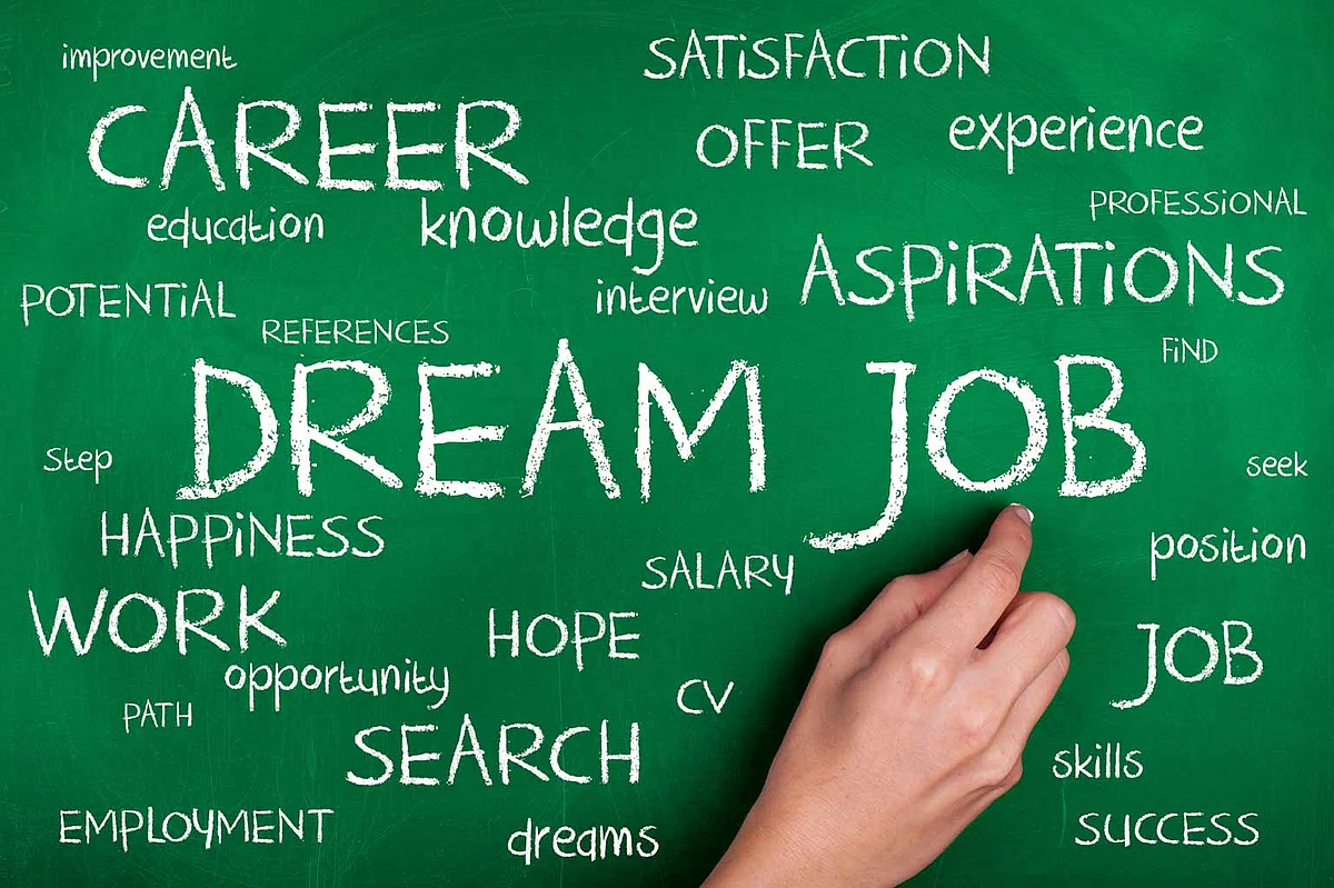jobs for m.e graduates ep jobs for m.e graduates ep