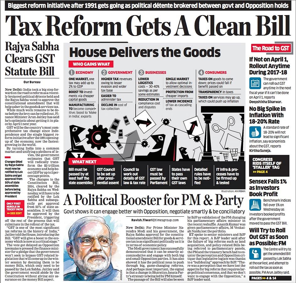 GST Vote Dominated the Front Pages of Indian Newspapers