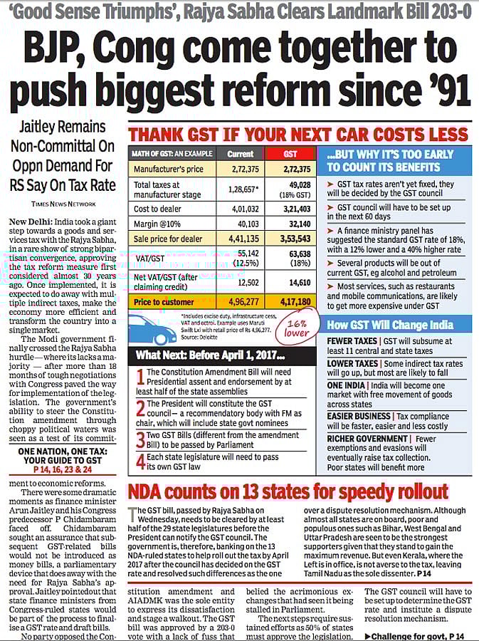 GST Vote Dominated the Front Pages of Indian Newspapers