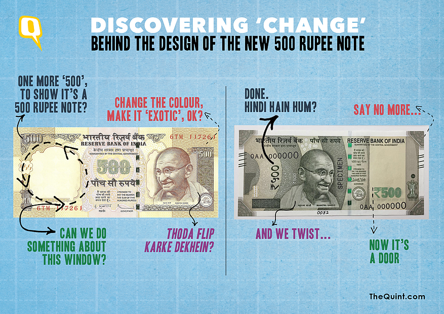 Was The New 500 Rupee Note Designed With These Ideas?