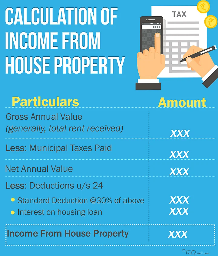 Worried About Tax on Rental Here Are the Solutions!