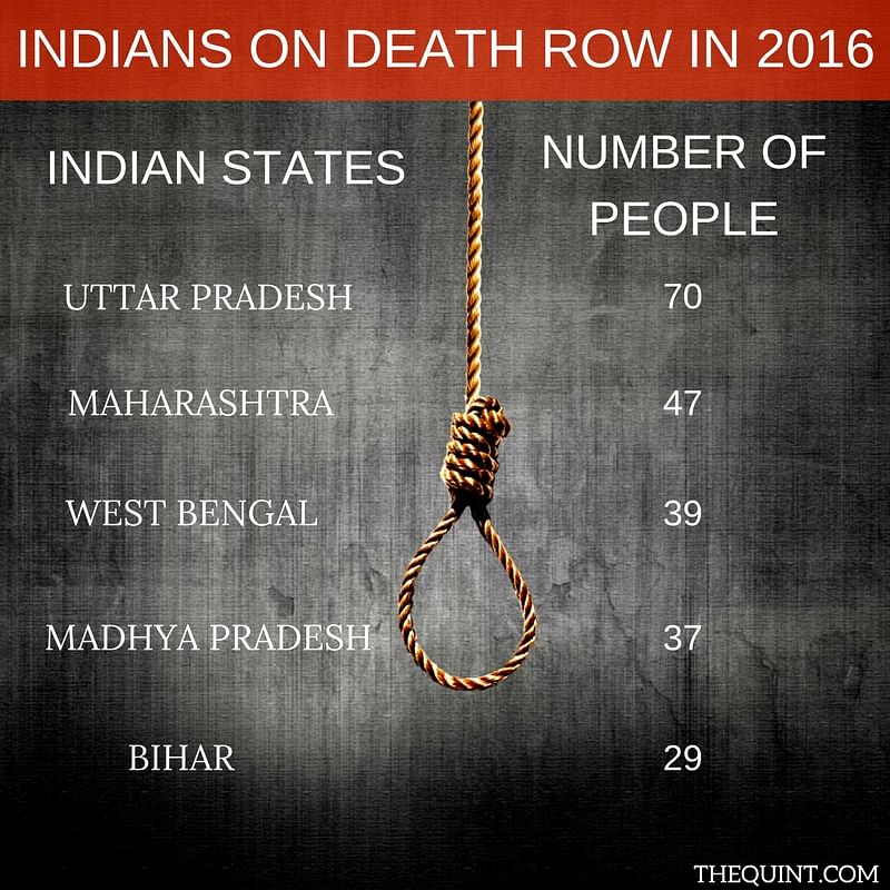 india-served-136-death-sentences-out-of-3-117-recorded-worldwide