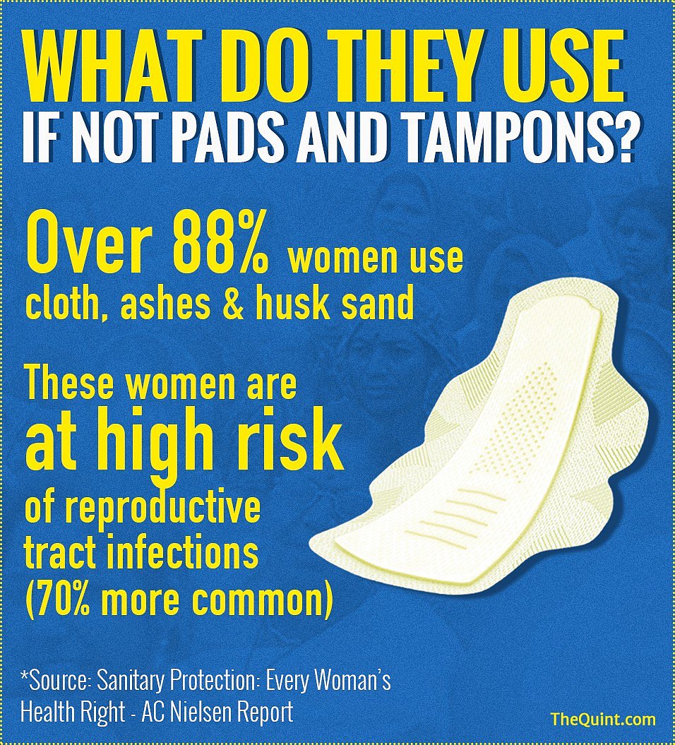 Dear Arun Jaitley Ji, Sanitary Pads Should Be Taxfree, Period