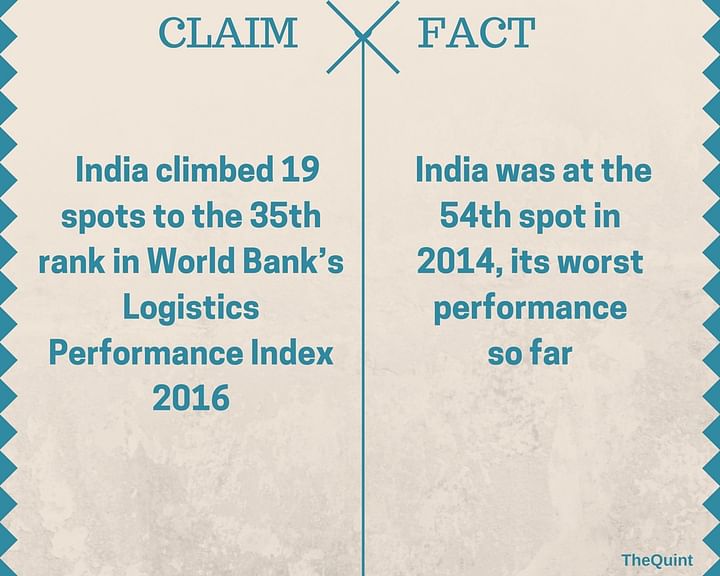 has-india-improved-in-global-indices-under-modi-claims-vs-facts