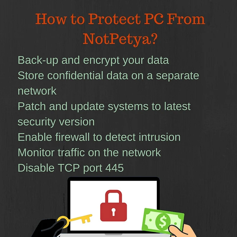 NotPetya Ransomware: All You Need to Know About the Latest Attack
