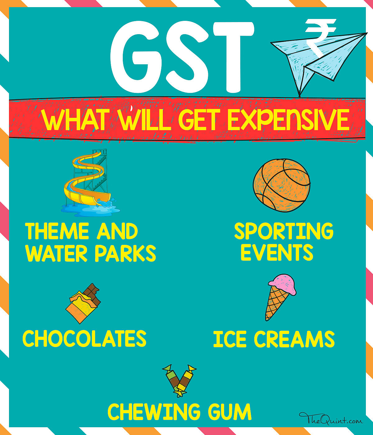 Costlier Ice Creams, Chocolates What GST Has in Store for Kids
