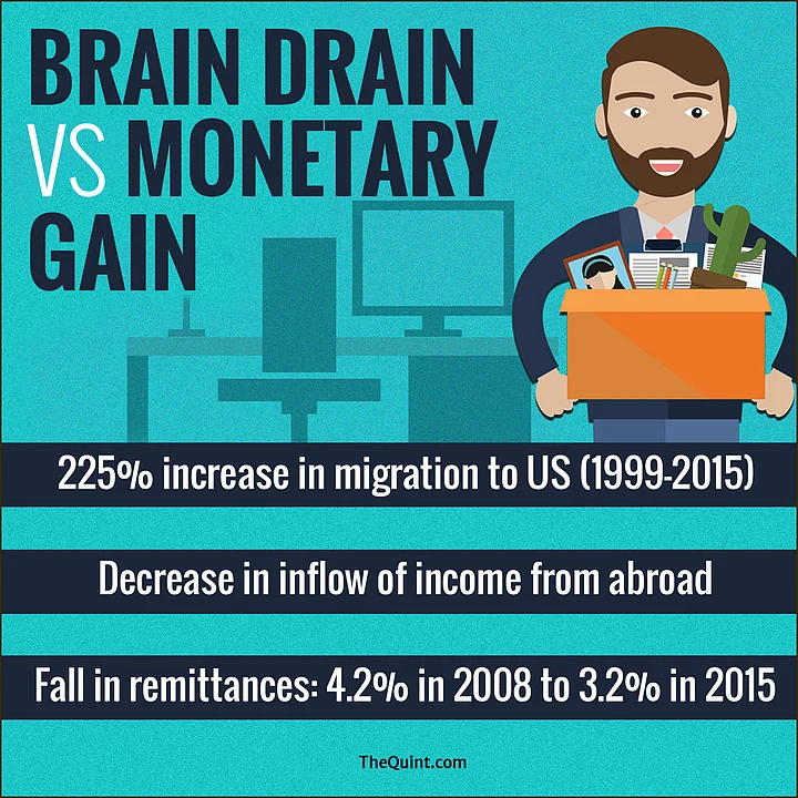 The Great Indian Brain Drain, and Nothing to Come Back To