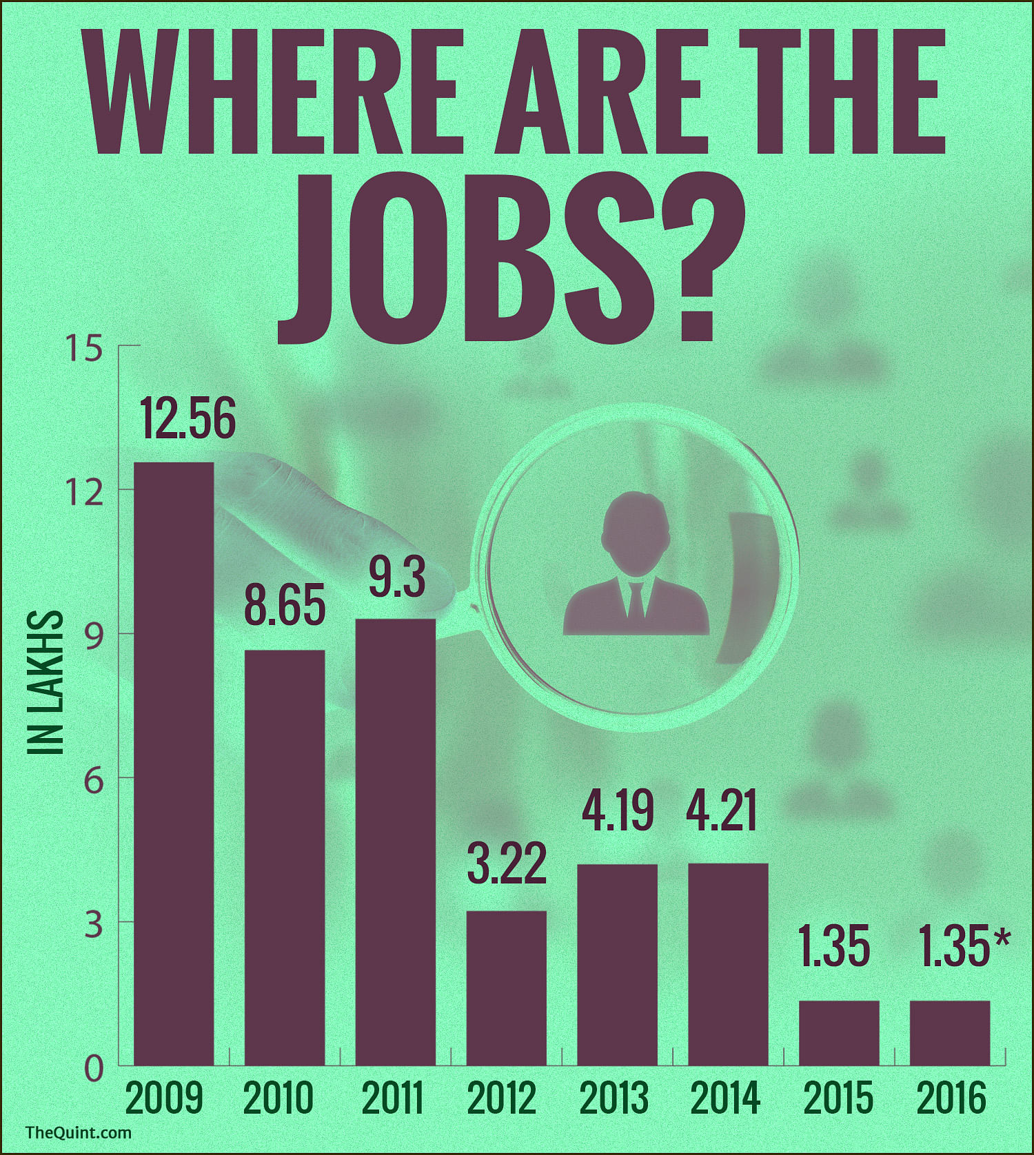 information-about-brain-drain-in-india-best-drain-photos-primagem-org