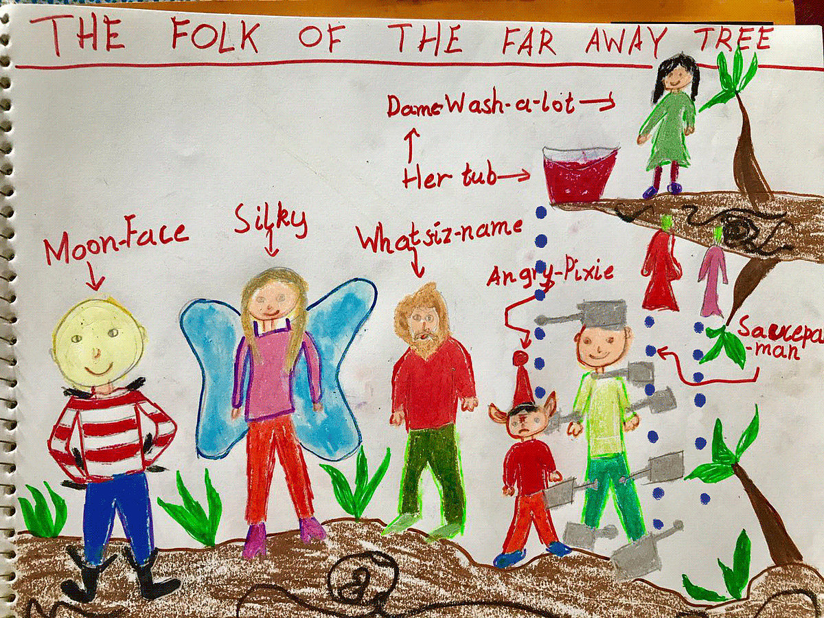 A 7YearOld Reviews Enid Blyton’s ‘The Faraway Tree’ Series