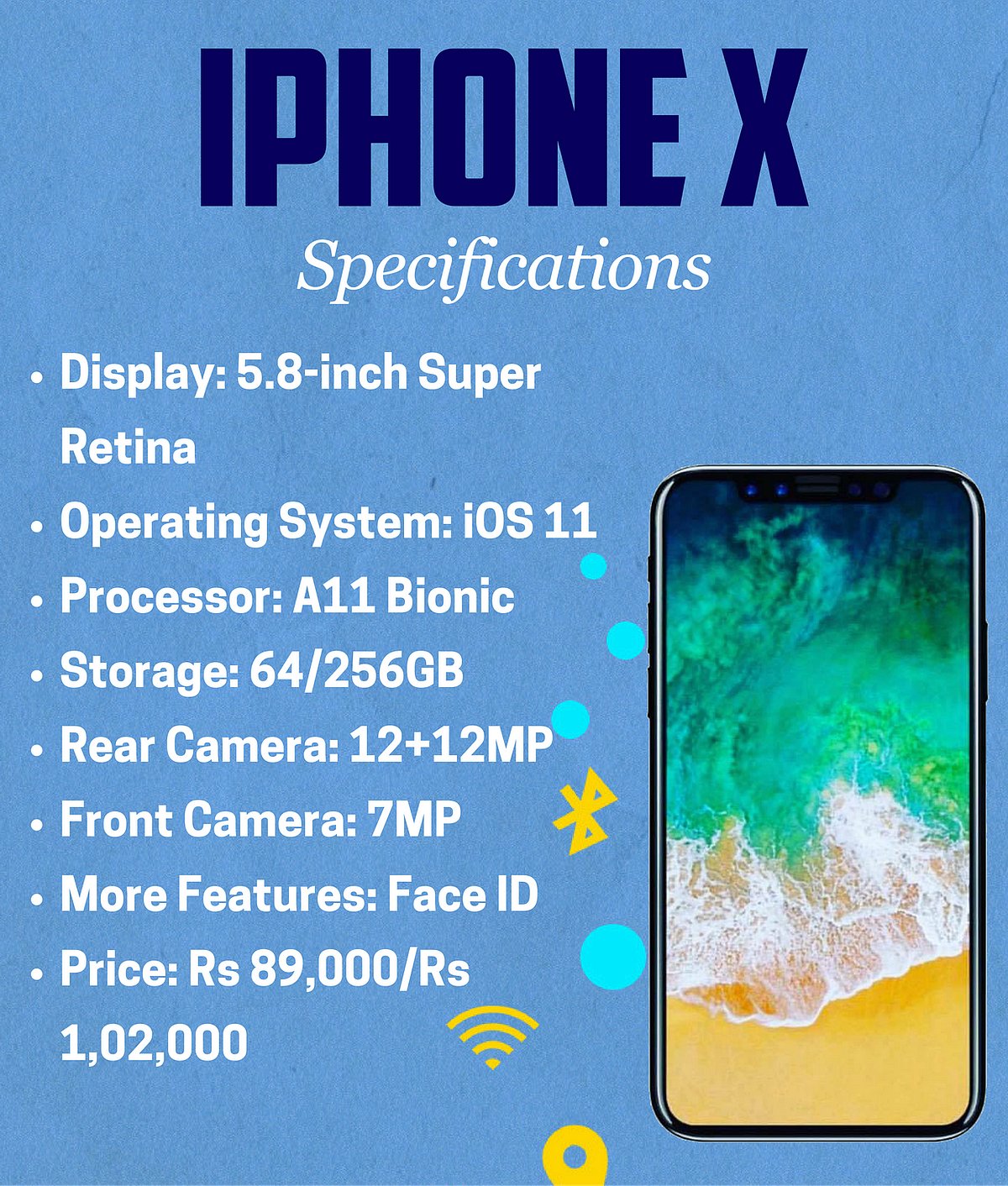 Top 999+ iphone x images Amazing Collection iphone x images Full 4K