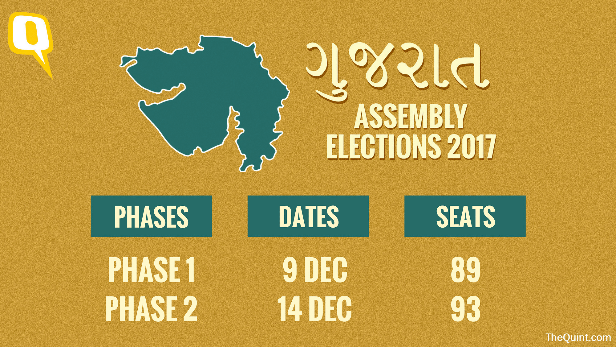 election 2017 date up