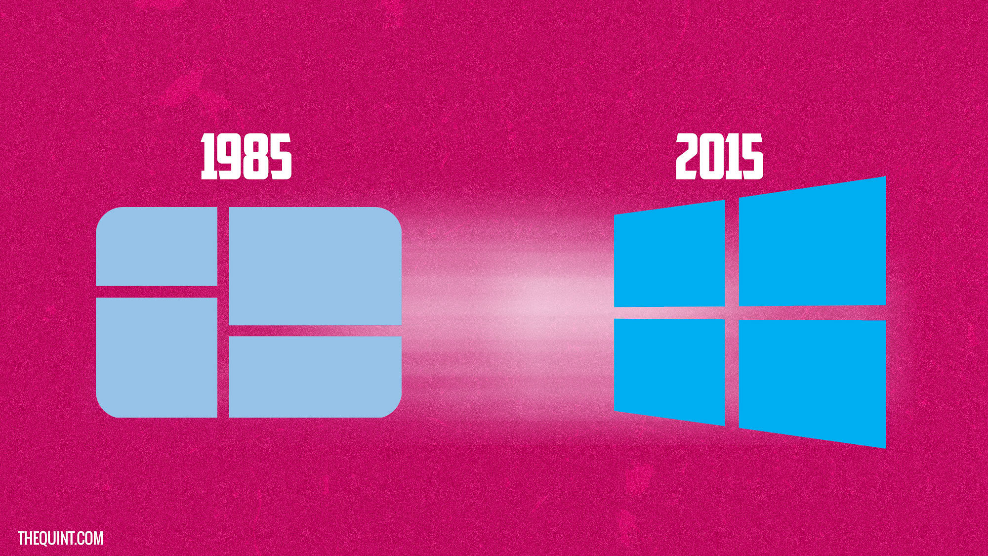 The evolution of Microsoft Windows from 1985 to 2015