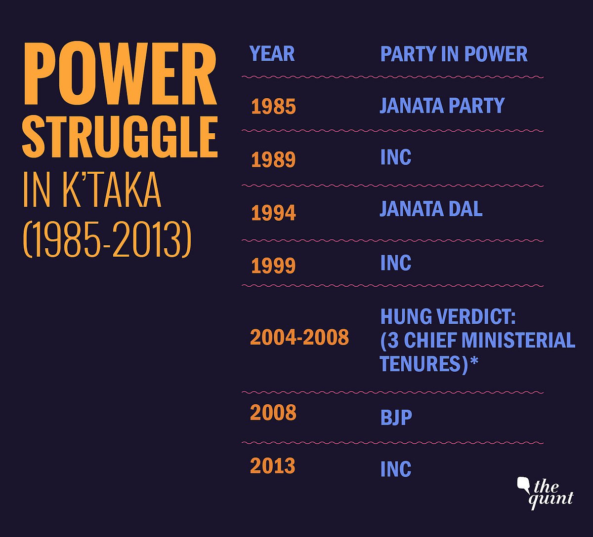 Karnataka Polls 2018 BJP Congress Pin Hopes On Vokkaliga Vote