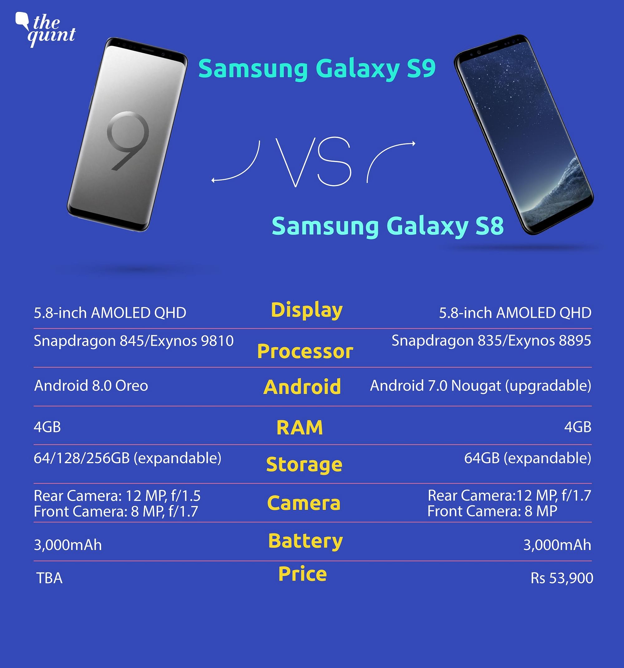 samsung s9 phone specs