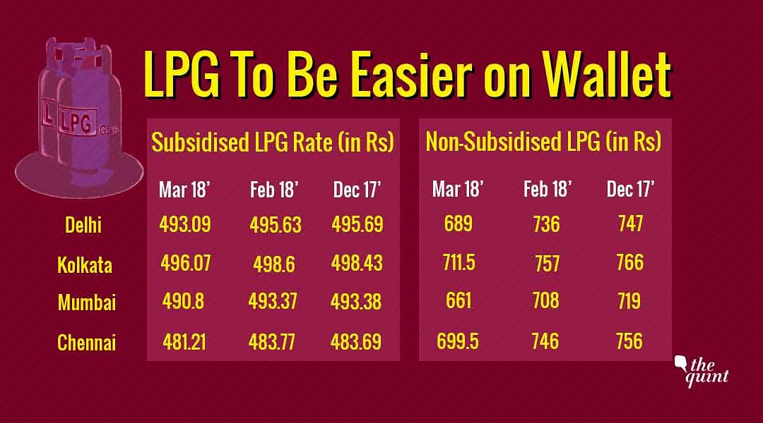 domestic-lpg-gas-cylinder-price-hiked-for-the-third-month-in-a-row