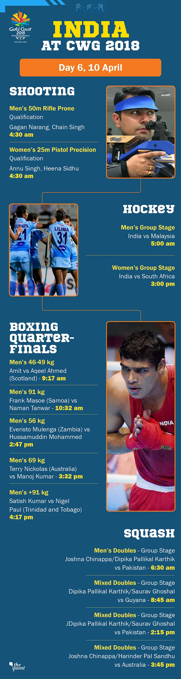 CWG Day 6 Schedule Gagan Narang Eyes Gold for 50m Rifle Shooting