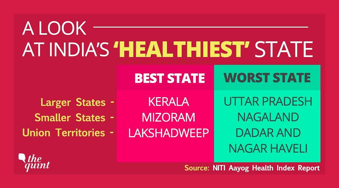 From Best State To The Worst, Where Does India Stand On Health?