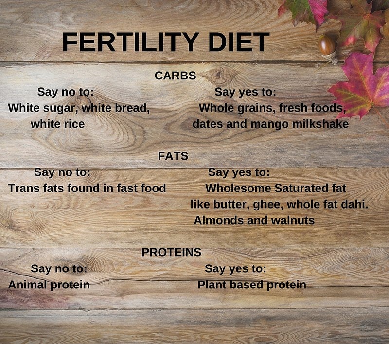 Fertility Diet What is a good fertility diet? How to maintain your