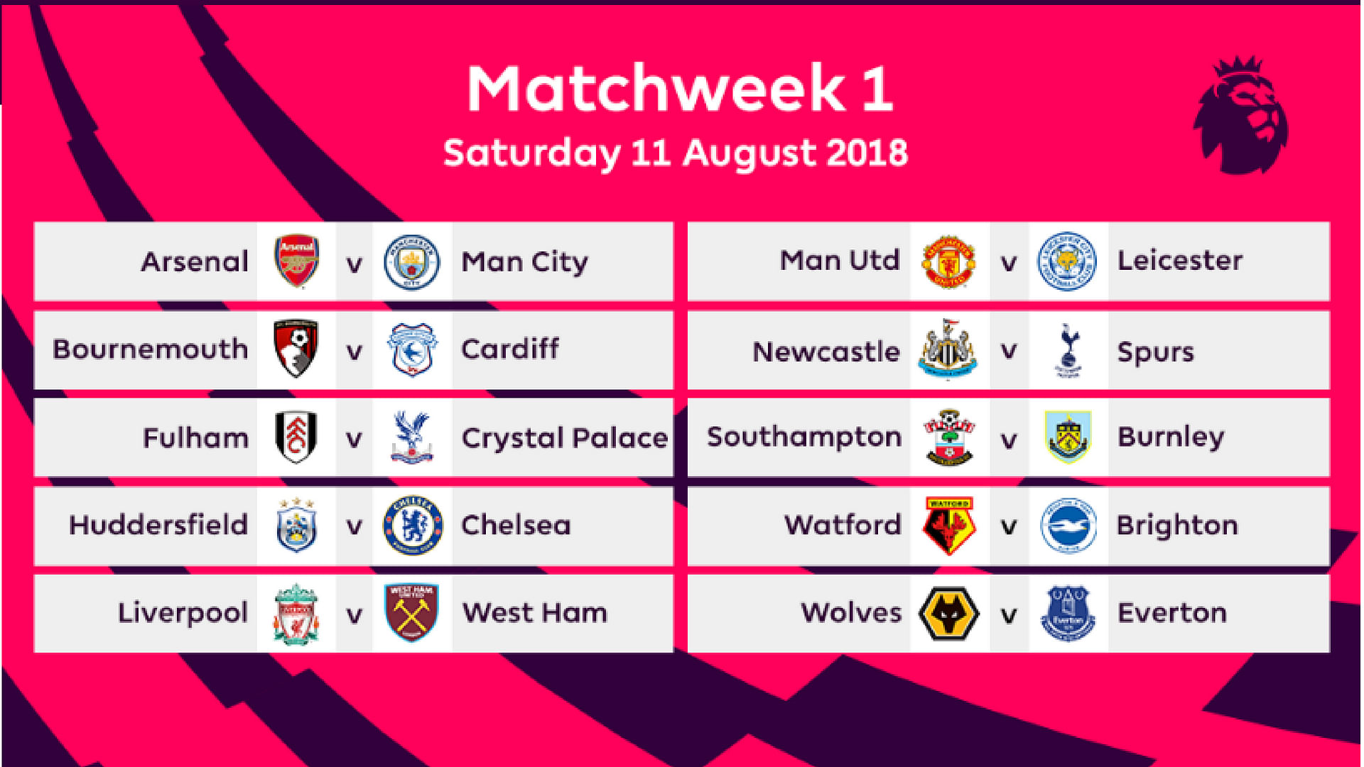 EPL Schedule for 2018/19 Out: Emery Challenges City in Opener