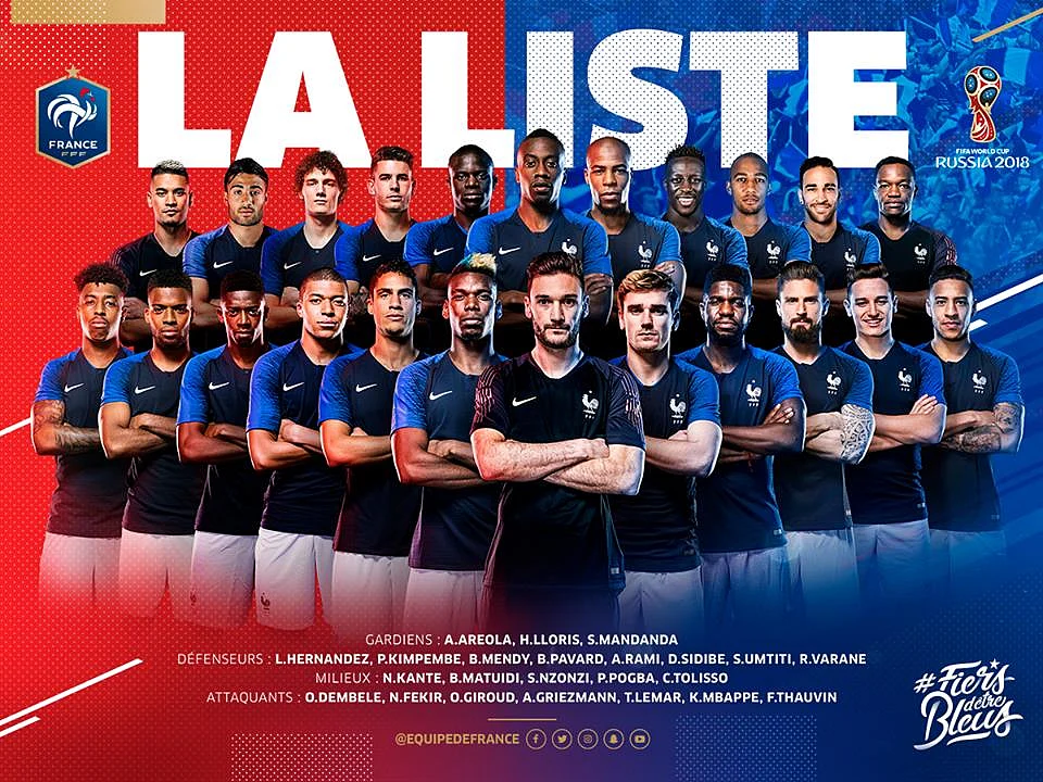 FIFA World Cup 2018: Full List of Players & Teams. List of Countries