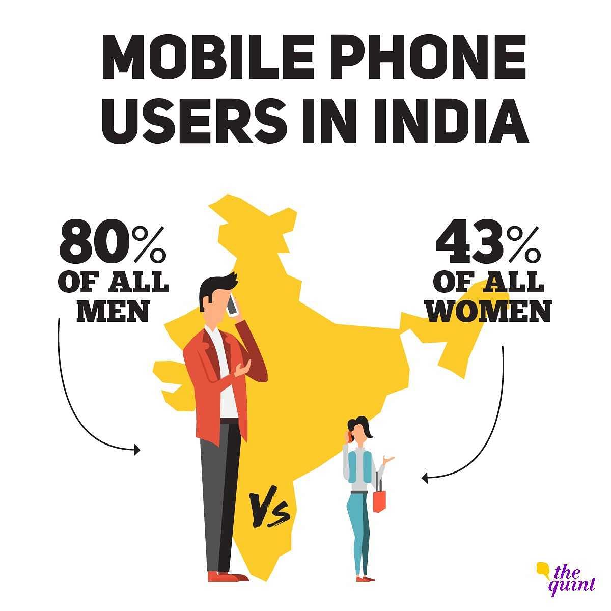 india-ranks-among-lowest-in-women-s-access-to-mobiles-internet