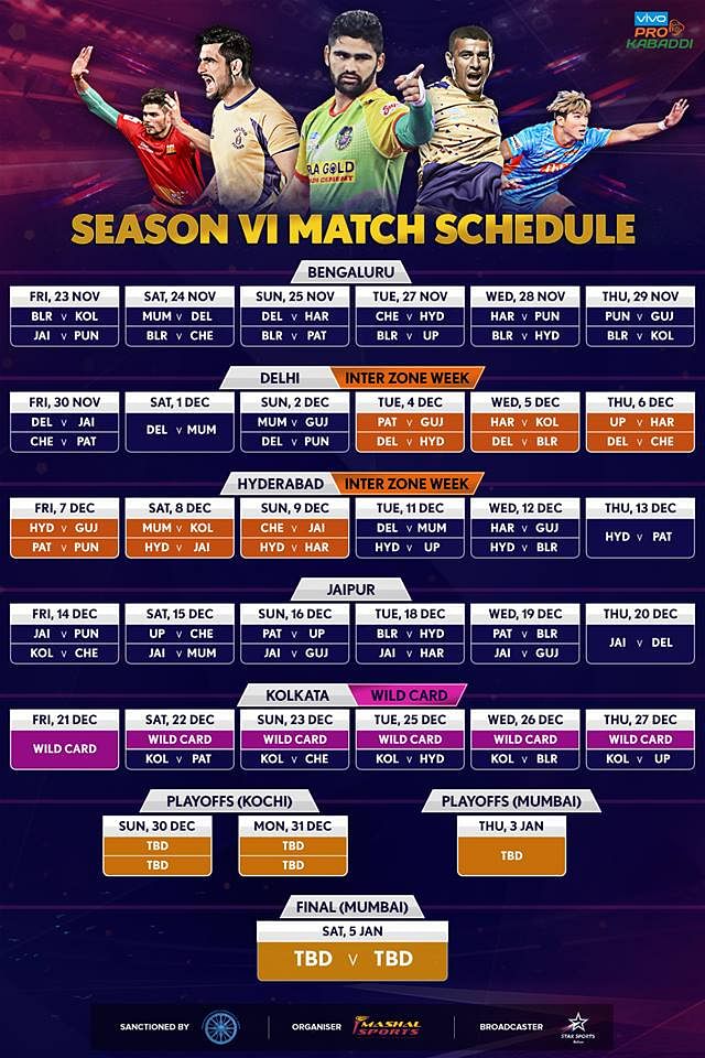 Pro Kabaddi League 2018 Full Schedule: Fixtures and Venues of Matches ...