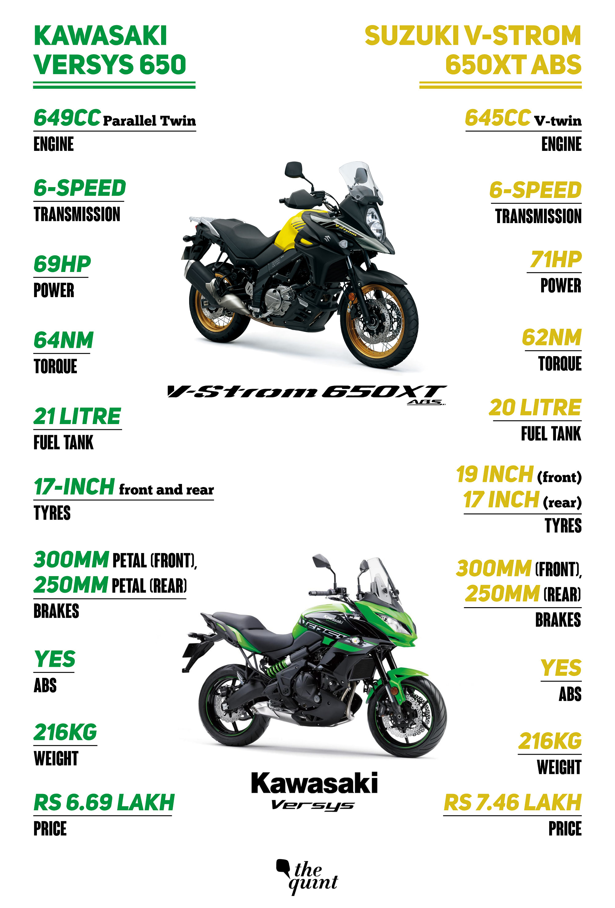 Kawasaki v deals strom 650