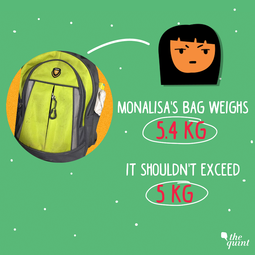 Weight of school outlet bags for students fixed