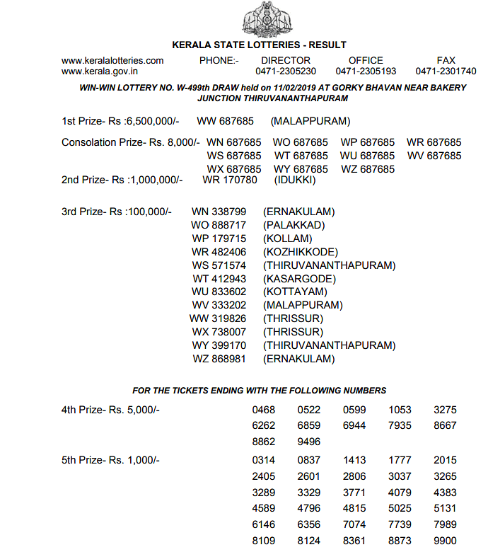 Feb 11 sale 2019 lotto result