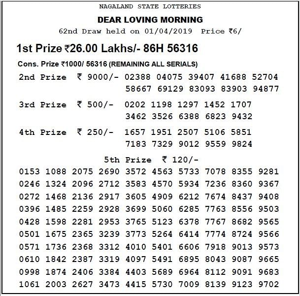 Lotto results saturday deals 2019