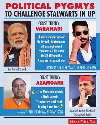 Political pygmies to challenge stalwarts in UP