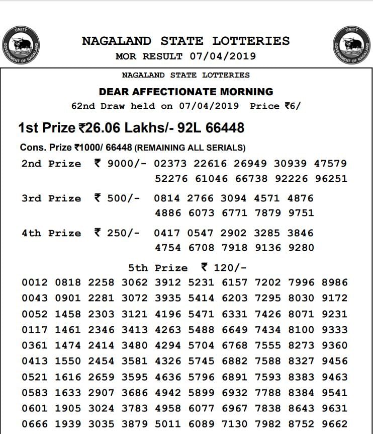 Daily lotto results on sale 07 april 2019