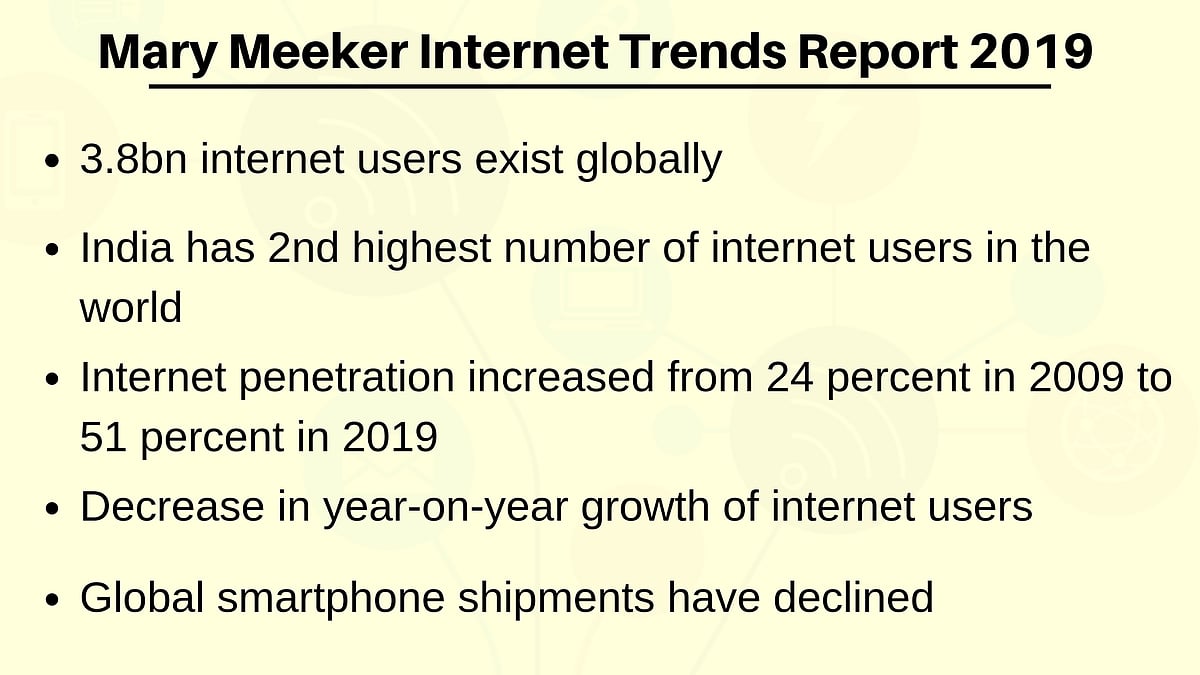 Mary Meeker Trends Report 2019 Here’s a look at some of the
