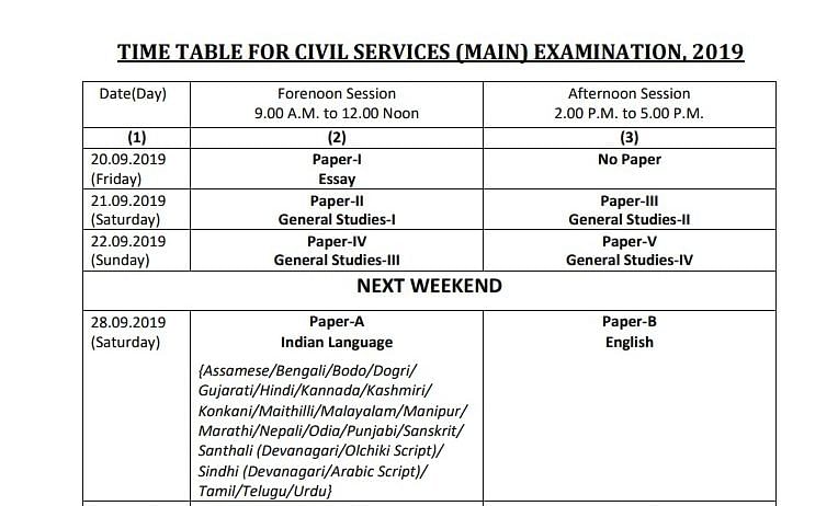 UPSC Civil Services (Main) Exam 2019 Timetable 2019: UPSC Released Time ...