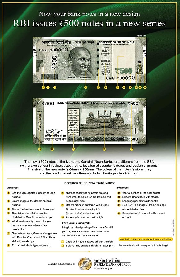 Viral Photo Fact Check Are Rs 500 Notes with Green ‘Strip’ Close to