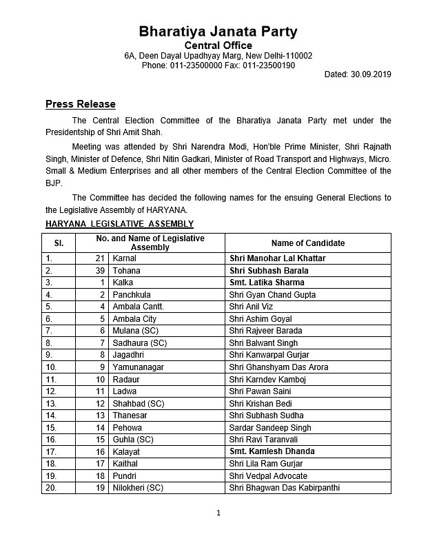 Congress Candidate List Haryana 2024 Pdf Evelyn Jenica