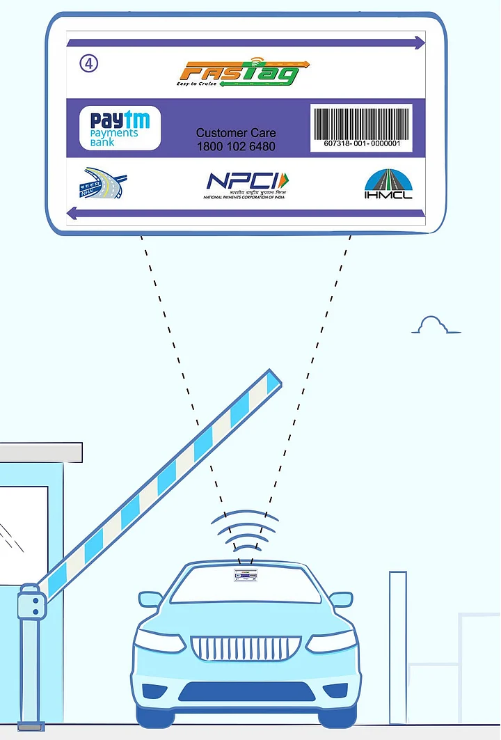 Fastag Last Date What is Fastag? How To Recharge FASTag Online