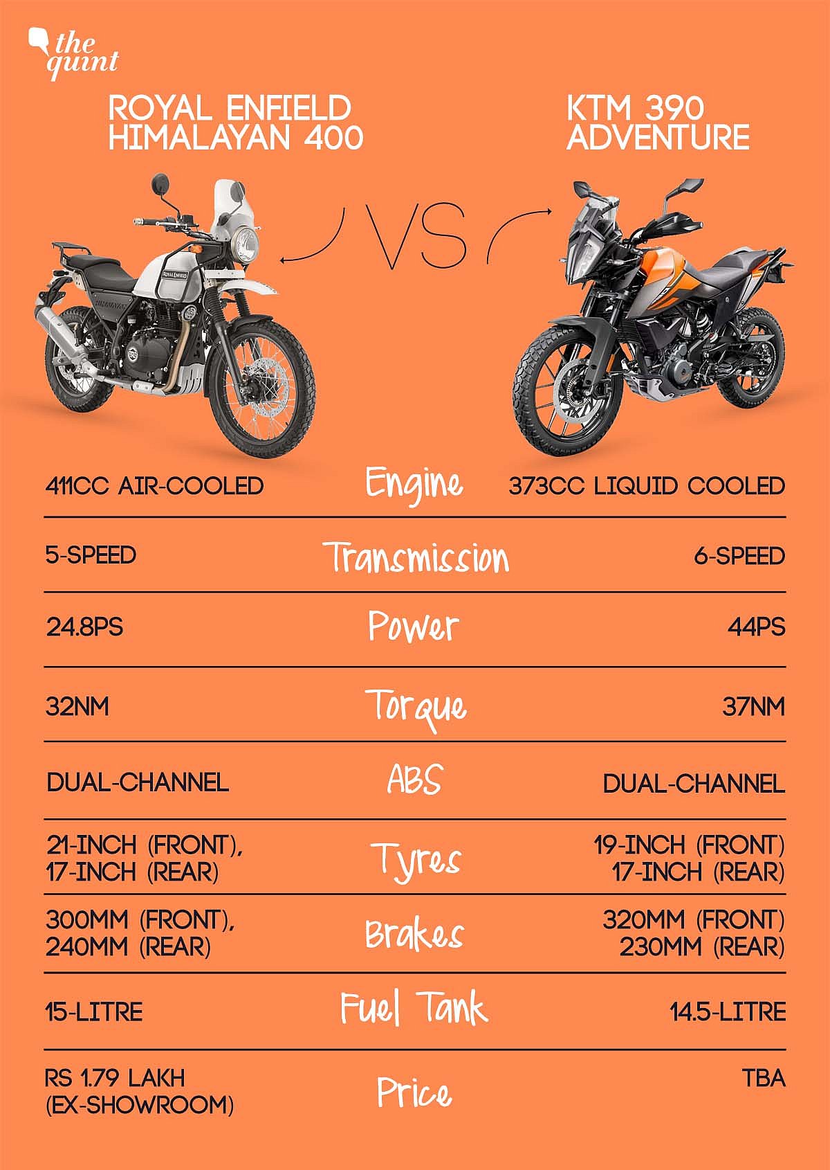 compare himalayan and ktm 390 adventure