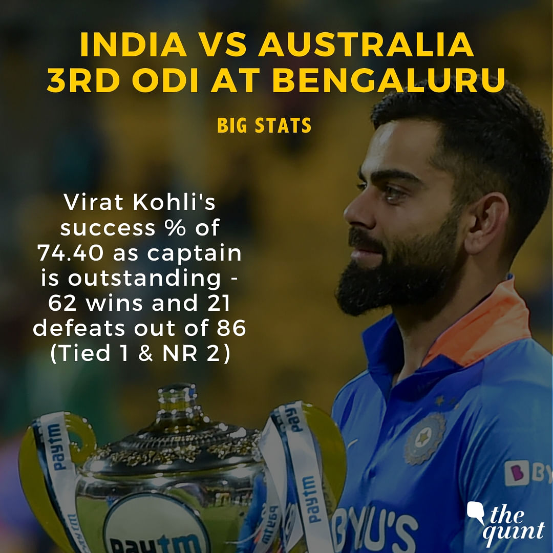 India vs Australia, 3rd ODI, Records and Statistics: Rohit Sharma ...