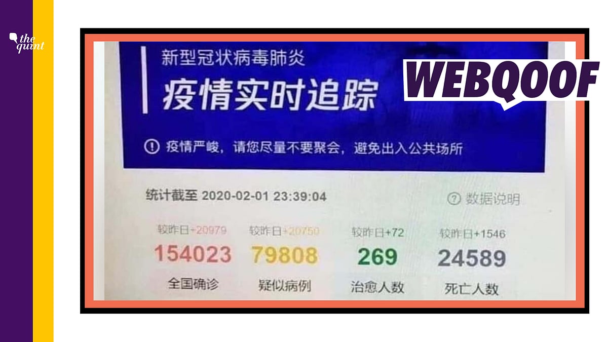 Doctored Screenshots Claim China S Coronavirus Deaths Over 24 000